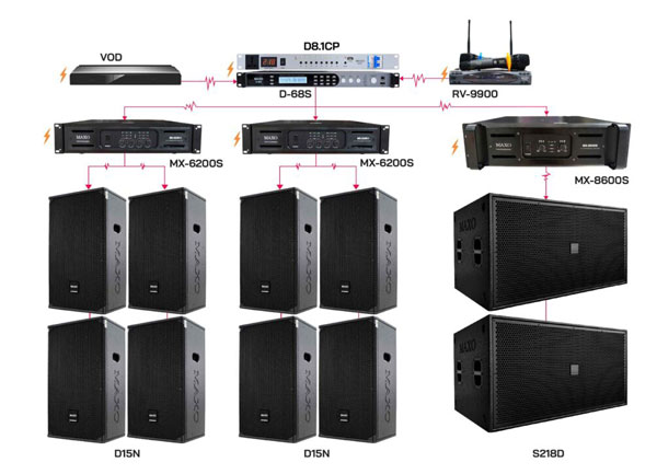 Mẫu cấu hình âm thanh Karaoke chuyên nghiệp 40m2 
