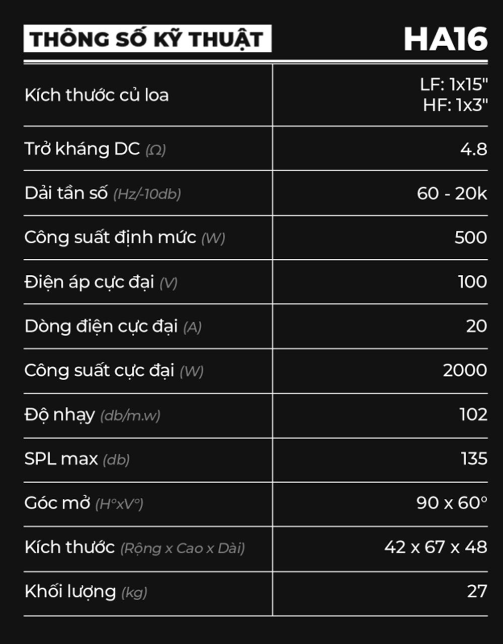 DARE HA16 Loa Array Hướng Ngang – 15” Passive Horizontal Array – 1000W 128db 767