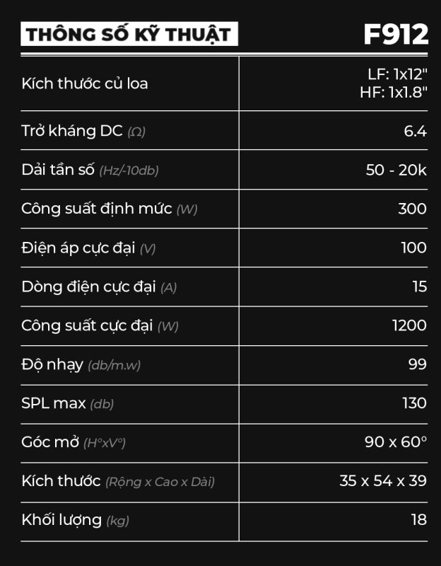 Loa Đa Hướng F912/F912A F-Series | Công Suất 1200W, Góc Phủ Rộng – Dare Audio 6