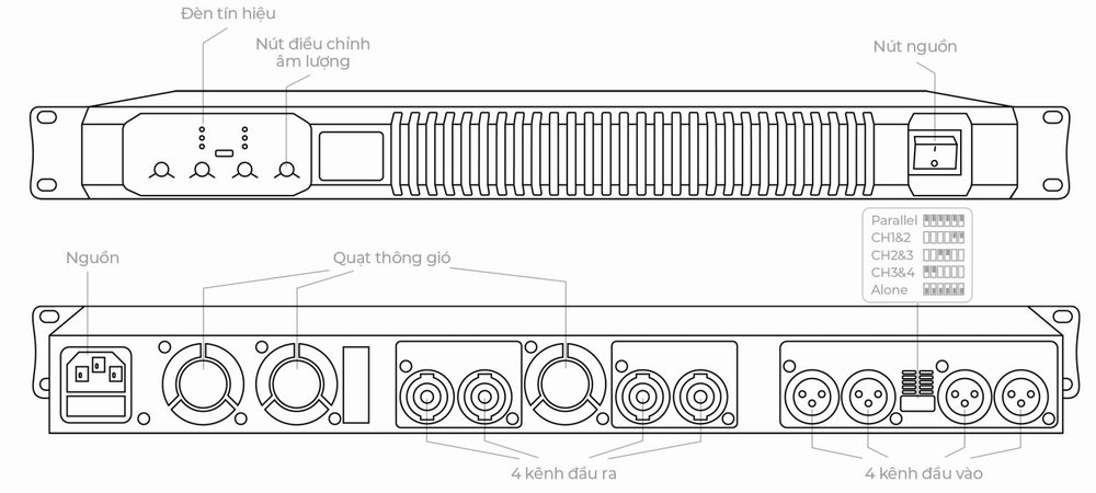 Cục Đẩy Công Suất Dare A8A – Amplifier DSP Class-D 4 Kênh, 3000W/kênh, Công Nghệ Độc Quyền Cho Sân Khấu Lớn Giải pháp âm thanh sân khấu lớn, bar, club. 5