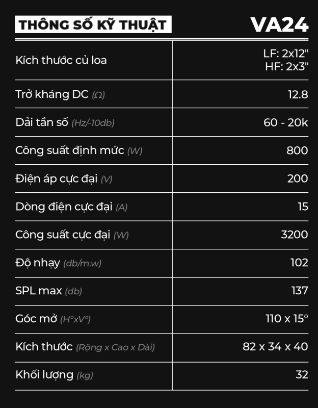 DARE VA24 Loa Array Hướng Dọc – Dual 12” Passive Line Array – 3200W 137db 3