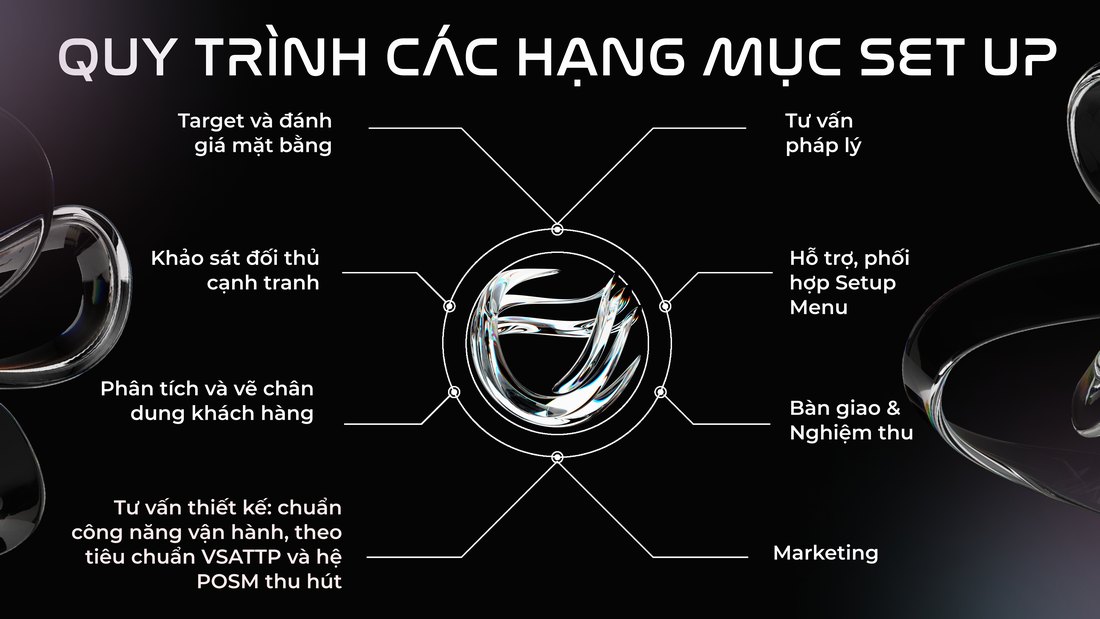 Thi công Bar Club trọn gói chuyên nghiệp KTV GROUP  Thiết kế nhà hàng sang trọng phong cách châu Âu KTV GROUP 