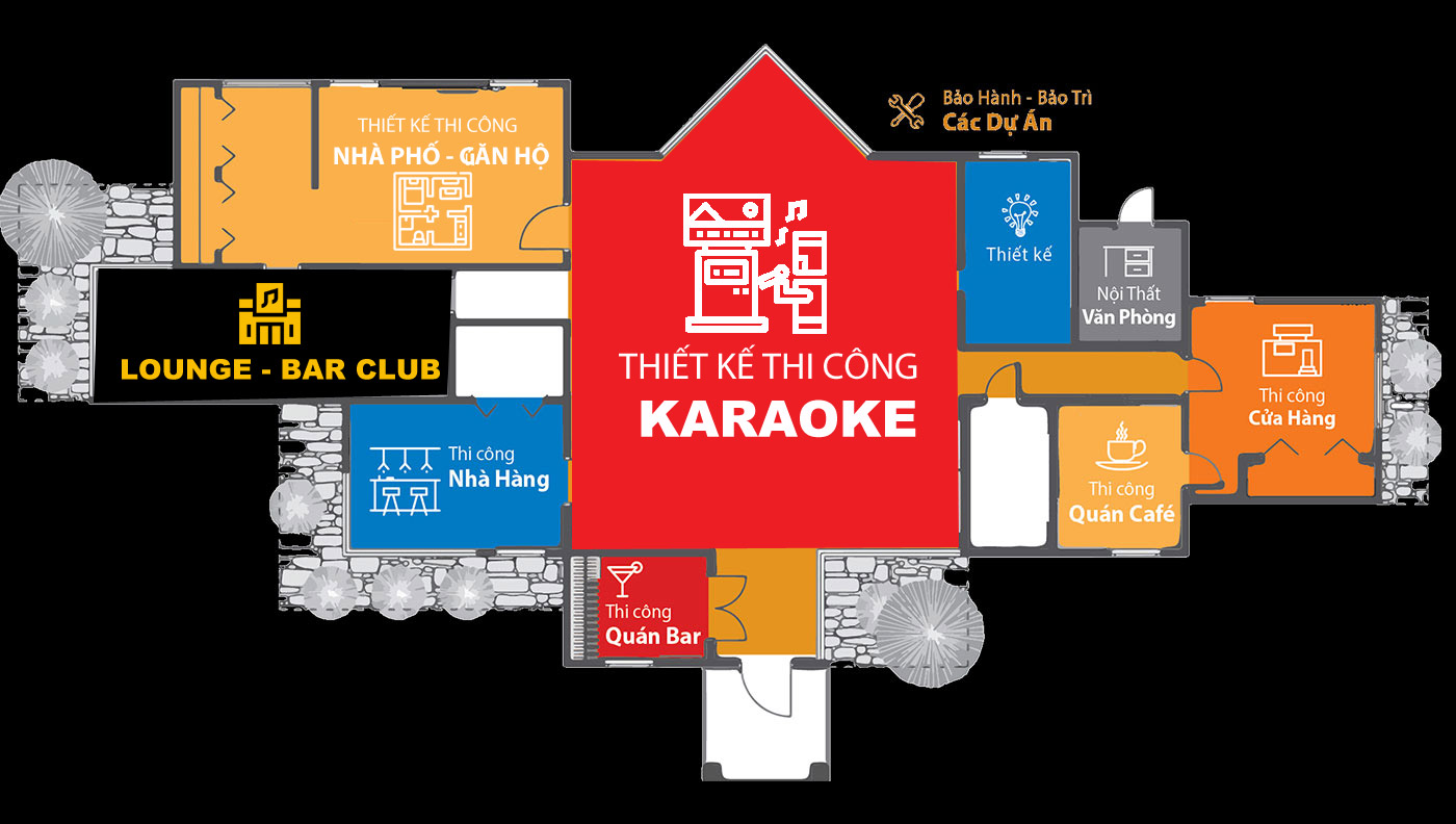 Set up vận hành kinh doanh Lounge,Bar Club,Beer Club,Karaoke 1